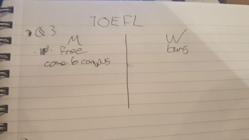 Image result for best strategy of toefl